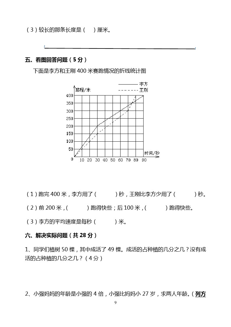 五年级下册数学试题-期中试卷(江苏连云港真卷) 苏教版