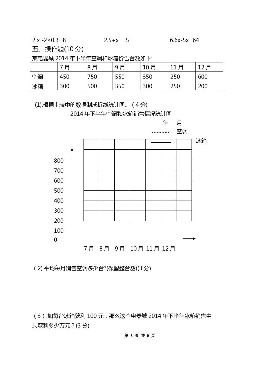 五年级下册数学试题-期中试卷(江苏扬州真卷)  苏教版