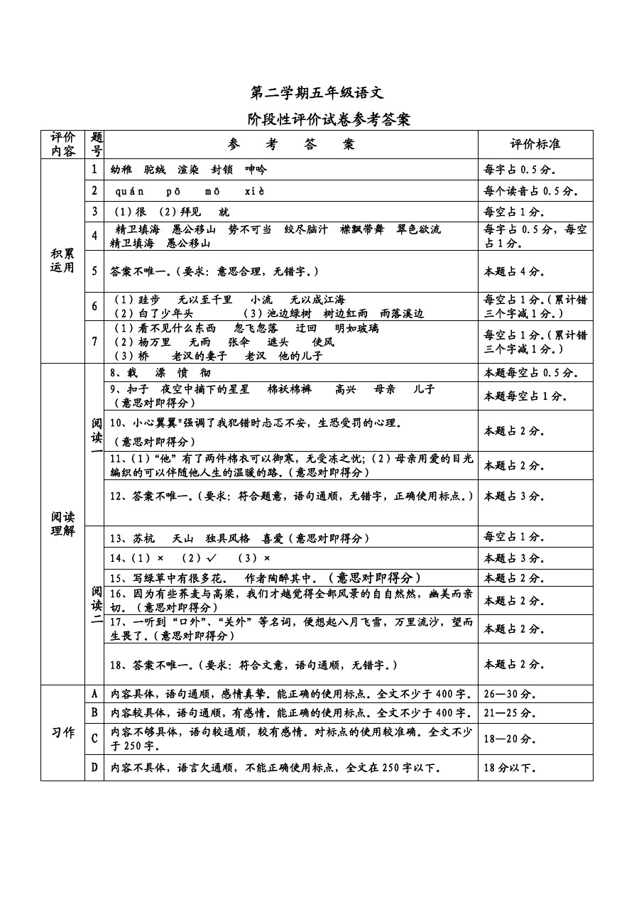 五年级下册语文试题-期中测试卷  人教新课标(含答案)