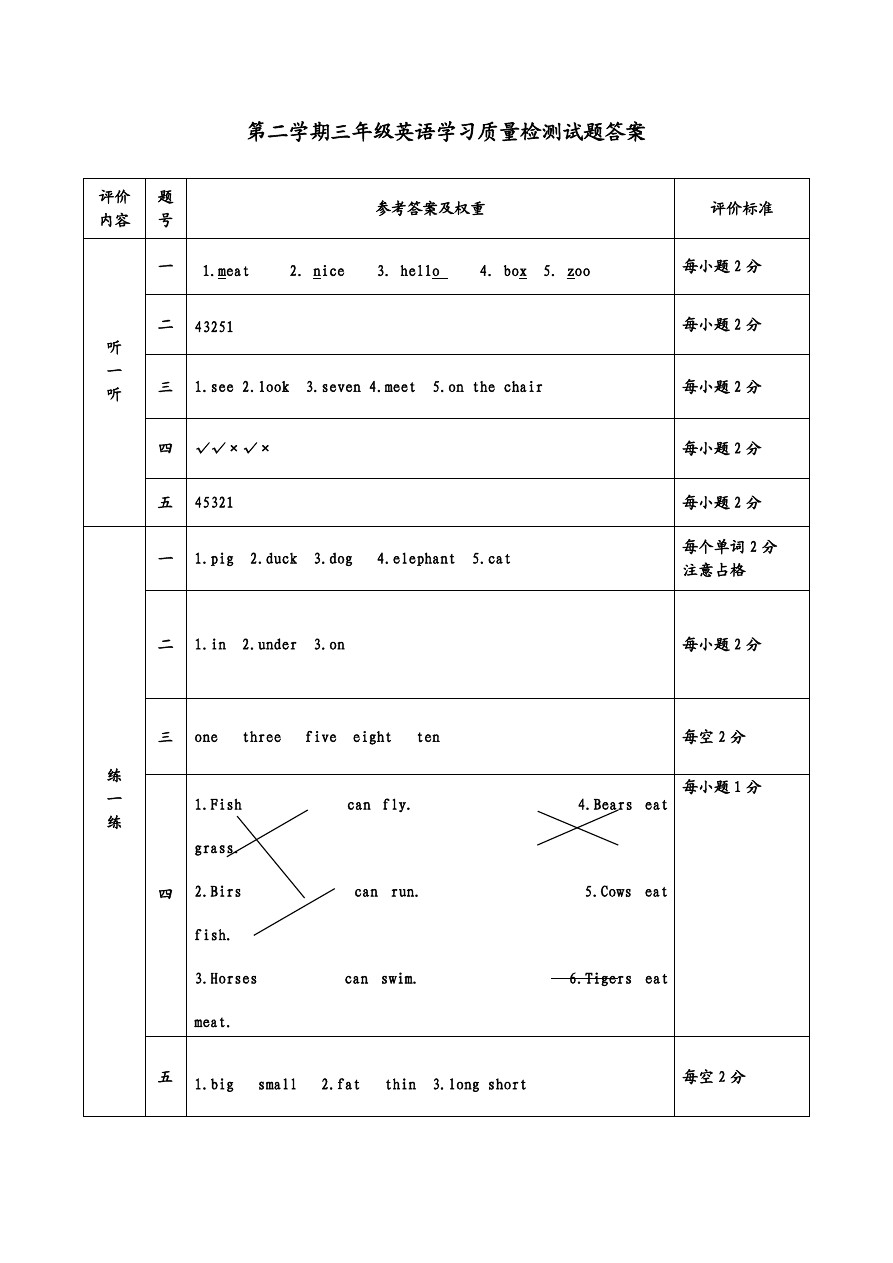 三年级下册英语期中试题- 冀教版