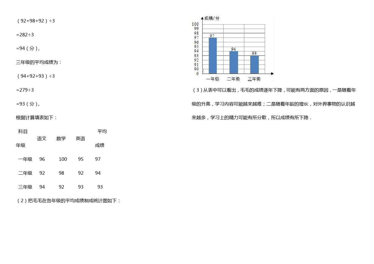 三年级下数学期中试题西师大版