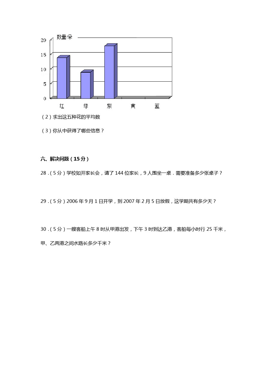 南阳市小学三年级下学期期中数学试卷