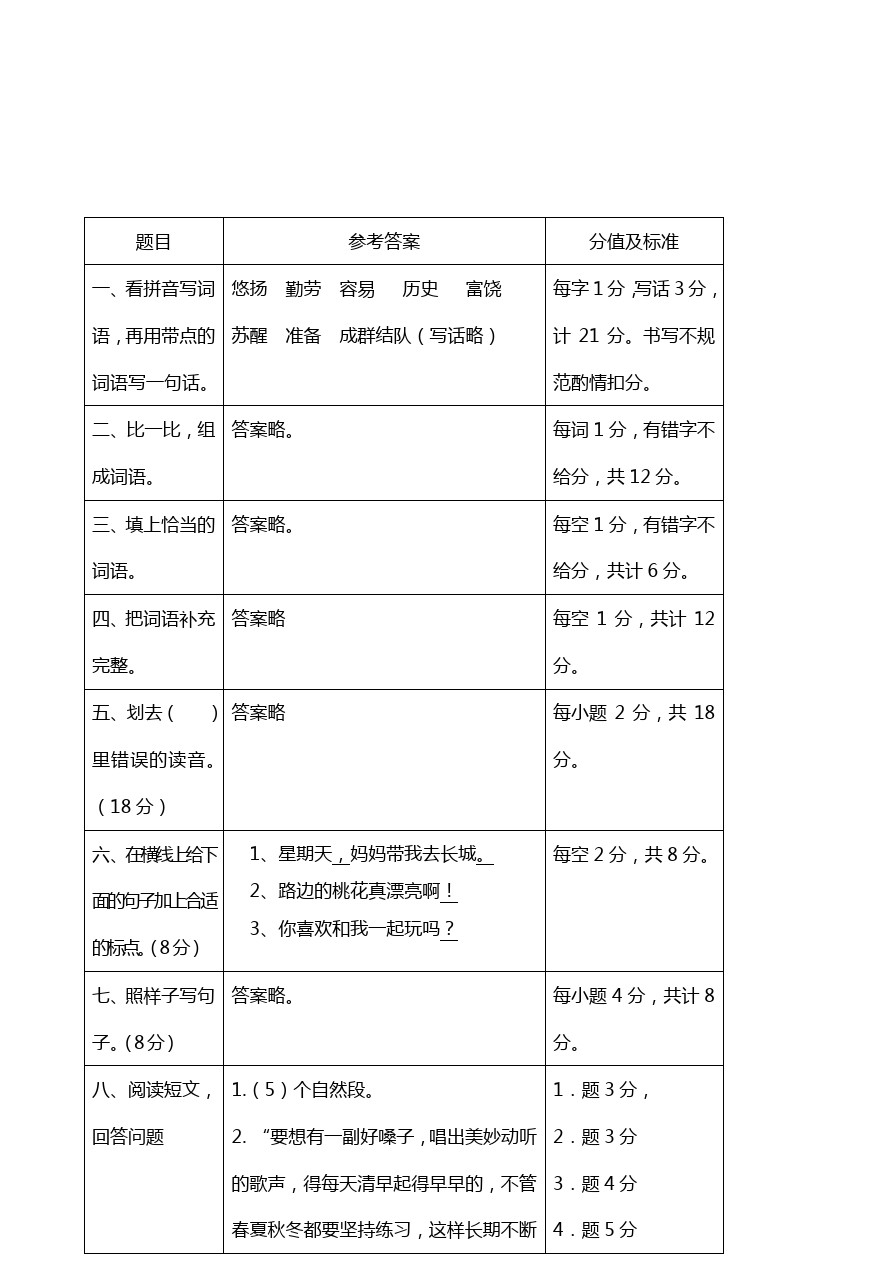 二年级下语文期中测试题-轻松夺冠人教新课标